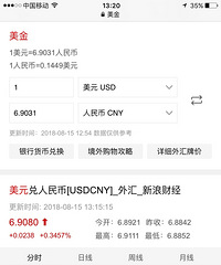 ������ȣ���˵��������£��й����棬�Ǳ�ֵ��̫����ô