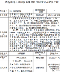 ����ʮ��ĸ��������е㶯����