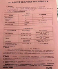 �ٰ�ũ��19��Ҫ600�ˣ�18�껹��380�ģ�