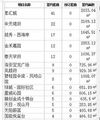 ¥������������žžž