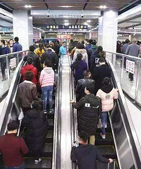 你上班是开车还是坐公交,每月交通费多少钱?