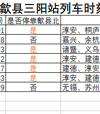 �ٰ��ϲ������������������վ�����г�ָ��