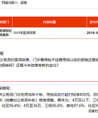 ҽ�Ʊ��ձ�������