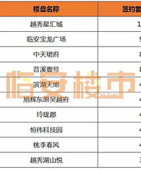 [����]�ɽ�12743�ף�18���ٰ����Ӿ�Ȼ���û�������