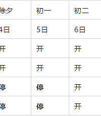 ���ڳ��٣���ɽ���Ƽ��Ǻ�վ¥��ʿվʱ���е���