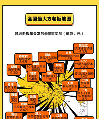 �������ϰ��ͼ��¯��˵˵��Ĺ�˾������ʲô��