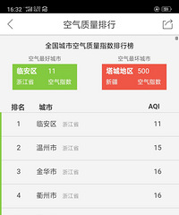 ����Ŀ���ָ������OK