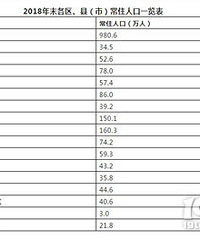 �ٰ��˿�Ҳ���ٰ����Է�����Ӱ����