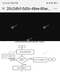 ���ⷿ���������÷�