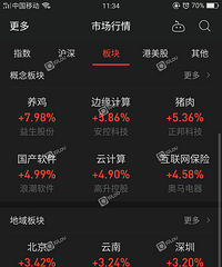 ţ������3070���ˣ��㻹�ڵ���