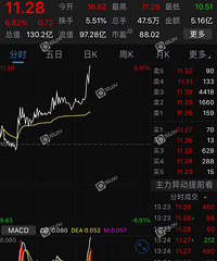 ��û������ͬ���ĸо�