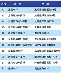 [ʵ��]��ʣ���3��ʱ�䣬�ٰ���ƿ����û���ƵĿ�������