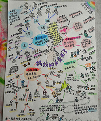 ��������ֱ����ˡ������й�ʽ��ͳ������