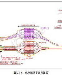 ������վƽ�沼��ͼ���ټ�������·