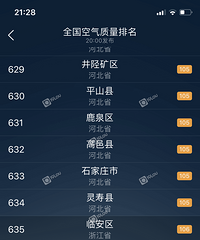 �ٰ����׵Ŀ�������ʲôʱ������Ǹ�ͷ��������