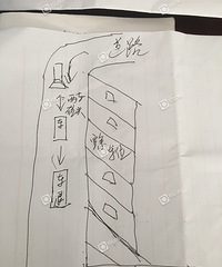 ���λ��������������˭��˭����