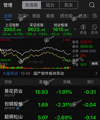 [�ٰ�]�ֵ��ˣ��Ҿ������˻�ע�����˳����в����ˣ�