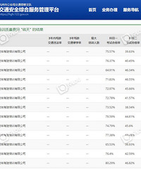 [����]19���ٰ���У��ѵͨ���������������յĿ��Բο���