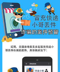 临安人注意了!快递诈骗来了,有人被骗上万元……