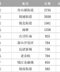 [ס��]�⼸���·�����Ȼ���úã����ǿ�����ӻ���̫����