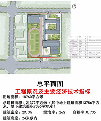 СѧУ跽ʾ ƻģ1142