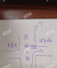 玲珑山路右转省道那个红绿灯是故障灯还是正常灯?