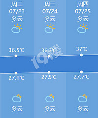 直冲37℃!萧山最热的时候真来了!