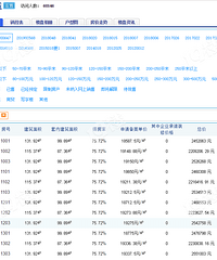 桐庐建德有点贵的