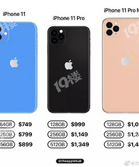 苹果妥协了!iPhone11国行5499元起:比去年低一千!