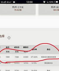 [����]�ٰ�һ������վ��ô����������һ�¾�������۸�ֵ