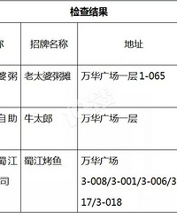 ������ڰ����