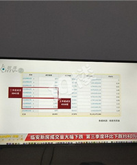 临安楼市究竟怎么样?电视上说…