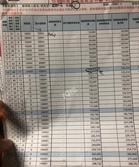 ��û�������˱��չ�˾�����ƣ�˵��Ϣ�㶨4����