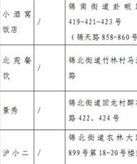 �������ٰ�������λ����ڰ񡱷���