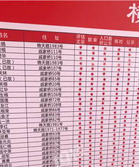 ��̶���ǨǩԼ���ٶȺÿ죡