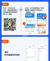 杭州健康码”今日上线