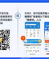 “杭州健康码”申领使用指南!