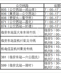 临安与主城区公交连接线运营恢复
