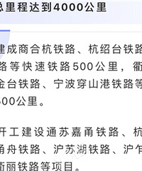 ��ͨ�滮2022�����ټ������أ�