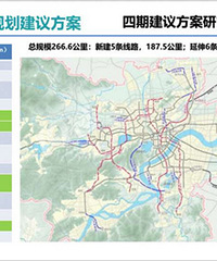 �������ڹ滮�����ˣ�