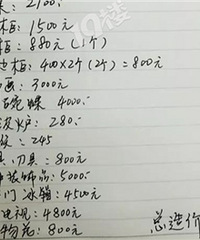 װ���嵥��û�뵽Ҫ��ô��Ǯ