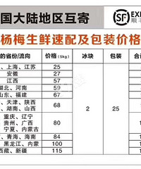 ˳�����ж��