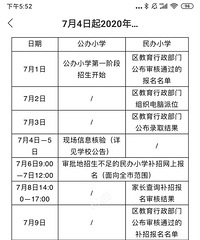 Сѧ������ô���еģ�ɶ֪ͨҲû