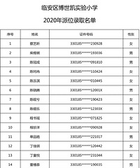 2020���ٰ������Сѧһ�꼶����������λ˳����ɣ�