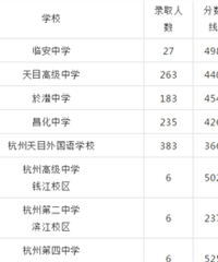 �ٰ��������������¼ȡ�����߷���