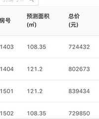 ˵˵�޼۷�ҡ�ŵĸ���