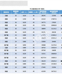 �ٰ����ĳ����Ժ������ô��Сѧ