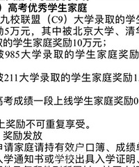 �ຼ�߿�ˮƽΪʲô���ٰ��ߣ�