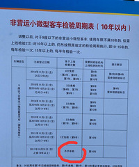 求解