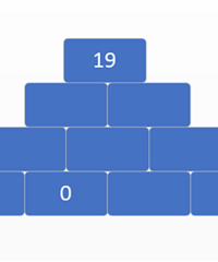 Сѧһ�꼶����ѧ����ô����